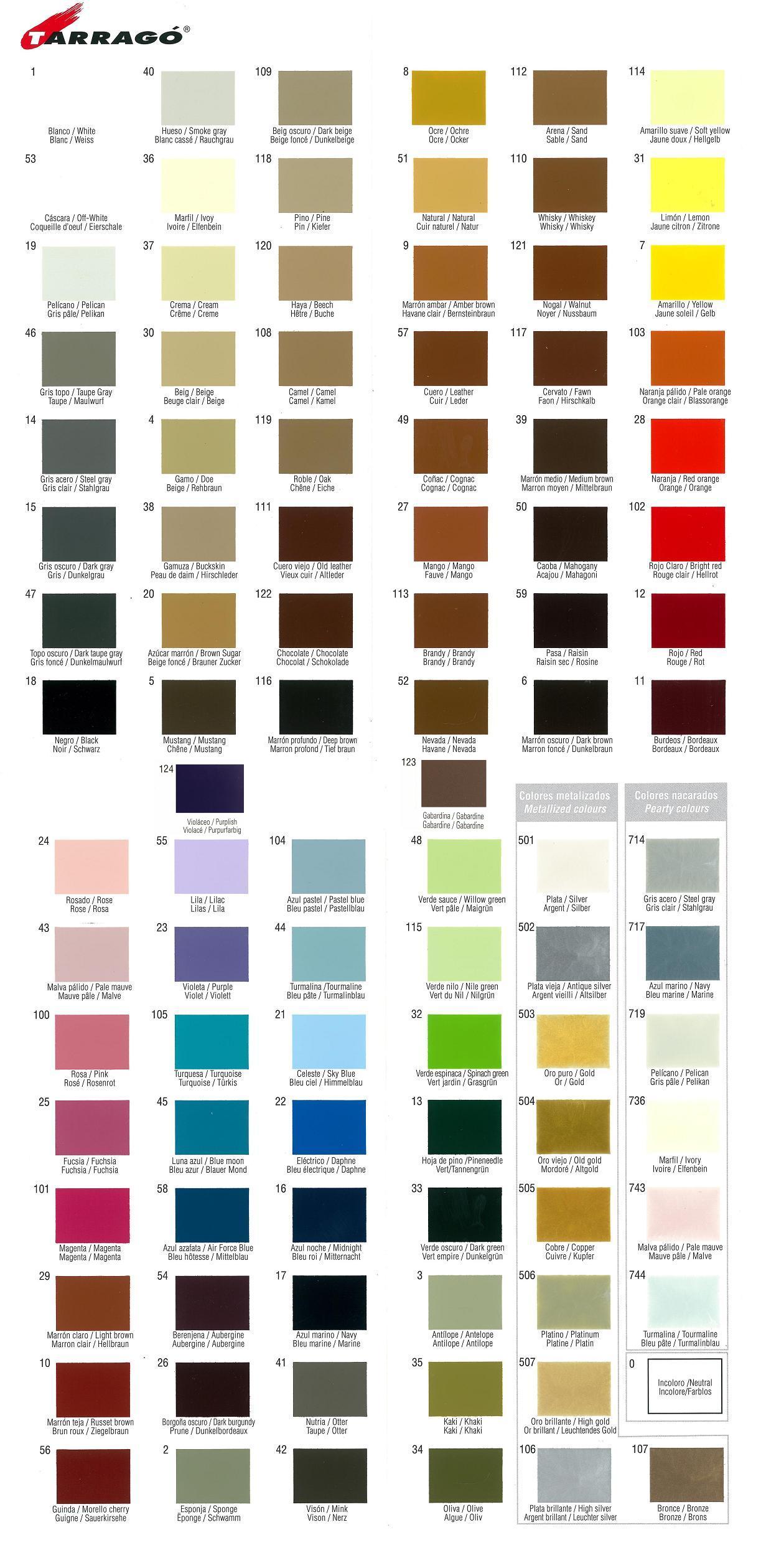 angelus leather dye color chart